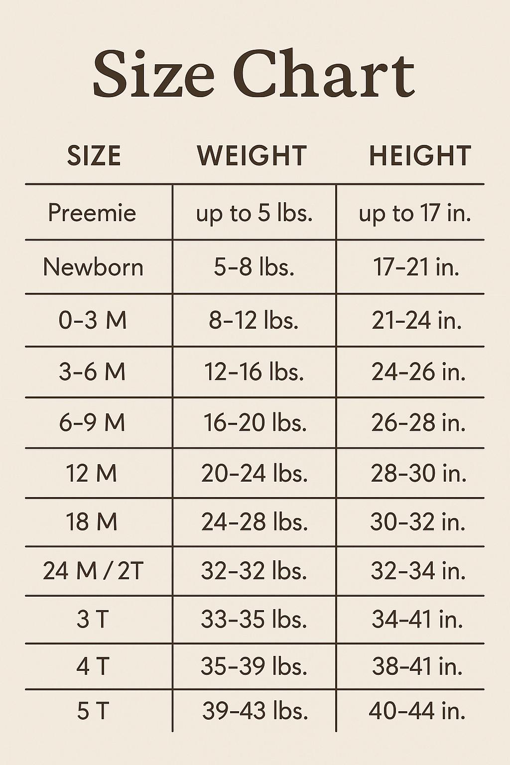 Bee Sweet Humble Newborn Baby Onesie® Bodysuit