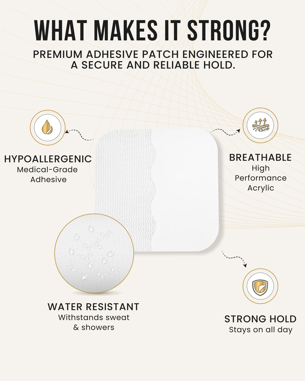Magnetic Therapy Spot Magnet Kit
